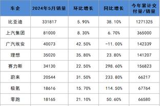 bob棋牌官网最新半岛截图3