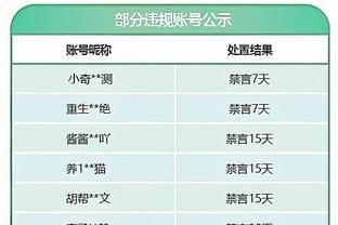 英媒为切尔西去年冬窗评级：恩佐穆德里克失败，巴迪等三人成功